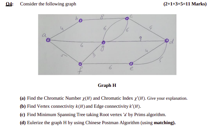 Solved 04: Consider the following graph (2+1+3+5=11 Marks) | Chegg.com