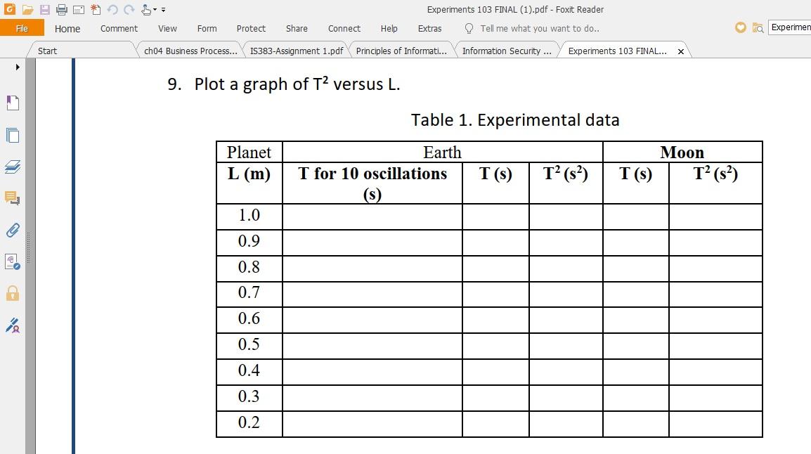 Solved G Experiments 103 FINAL (1).pdf - Foxit Reader Extras | Chegg.com