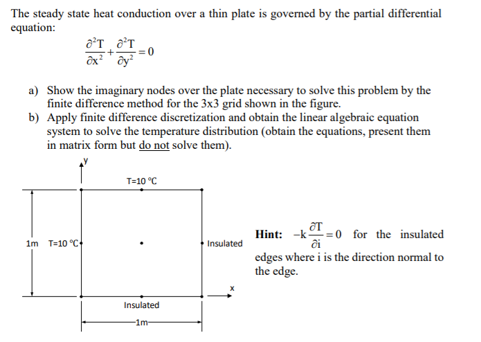 Solved The steady state heat conduction over a thin plate is | Chegg.com