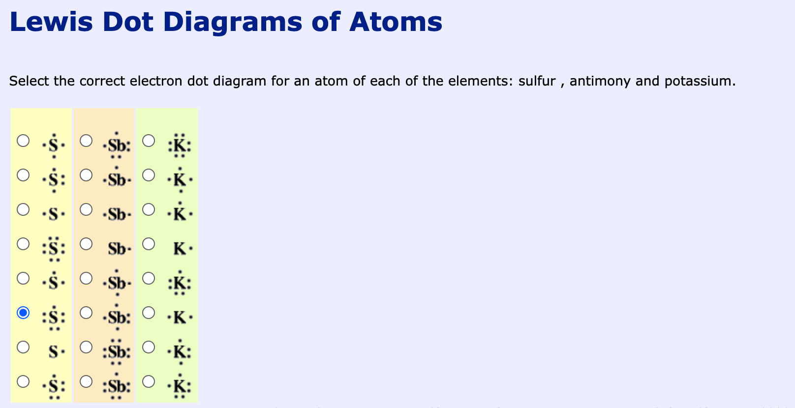 lewis dot structure for potassium