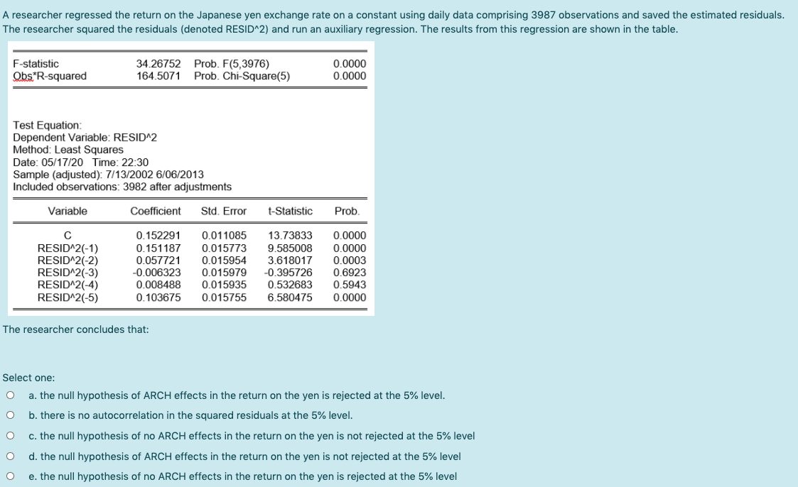 Solved A Researcher Regressed The Return On The Japanese Yen | Chegg.com