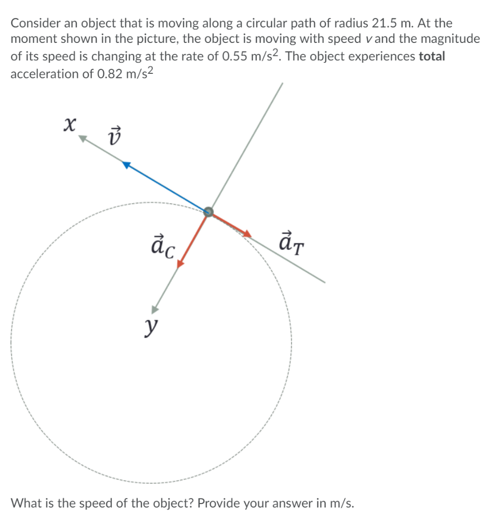 Solved Consider An Object That Is Moving Along A Circular | Chegg.com