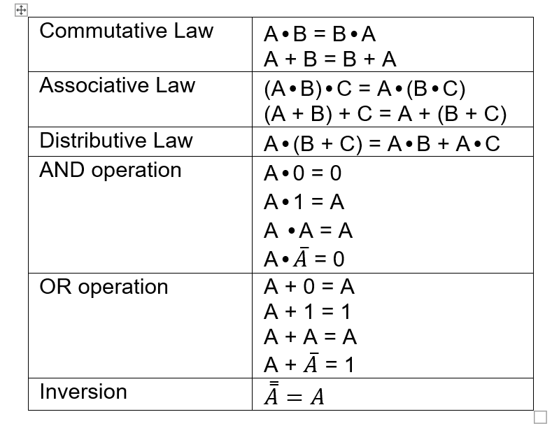 Solved Experiment 2: Combinational Logic Circuit Overview In | Chegg.com