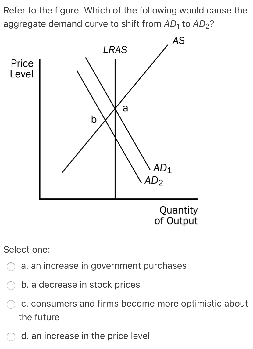 solved-refer-to-the-figure-which-of-the-following-would-chegg