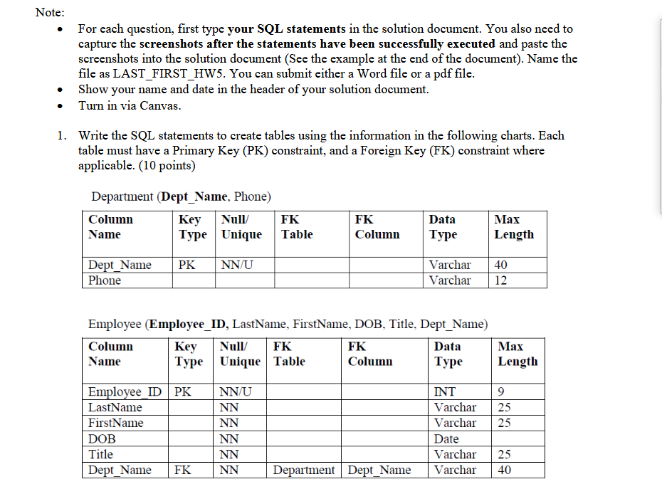 Solved Note: For each question, first type your SQL | Chegg.com