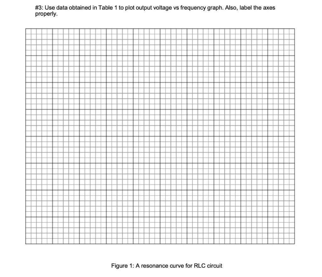 Solved Where fo is the resonant frequency, and Af the | Chegg.com