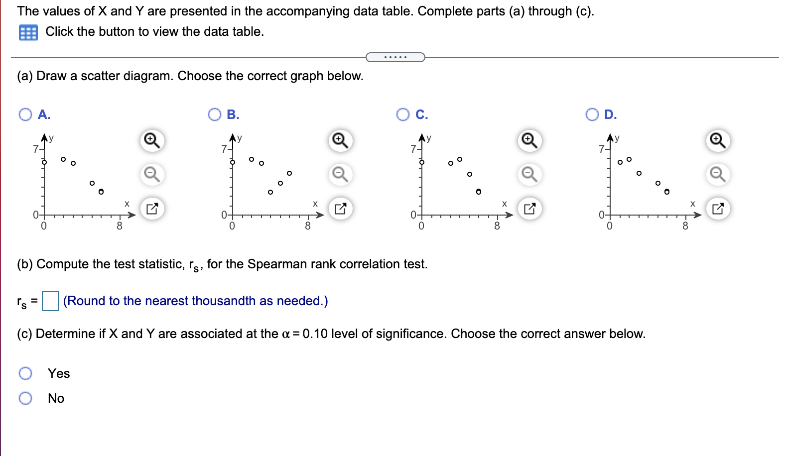 Solved The values of X and Y are presented in the | Chegg.com