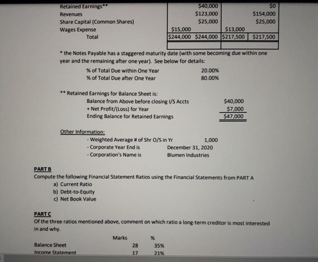 Solved Prepare Income Statement, Balance Sheet and Statement | Chegg.com