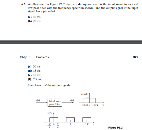 6.2. As illustrated in Figure P6.2, the periodic | Chegg.com
