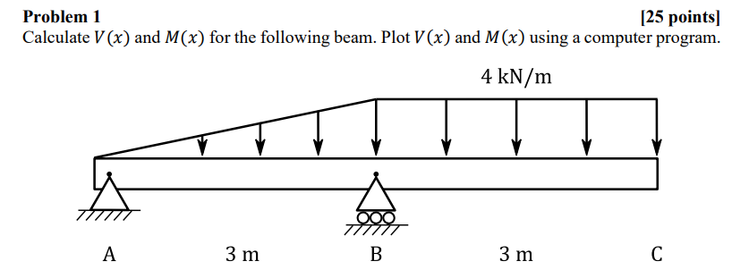 Problem 1 [25 points] Calculate 𝑉(𝑥) and 𝑀(𝑥) for | Chegg.com