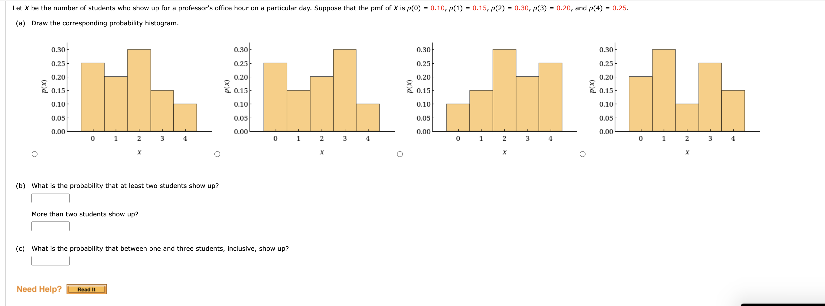 Solved (a) Draw The Corresponding Probability Histogram. (b) | Chegg.com