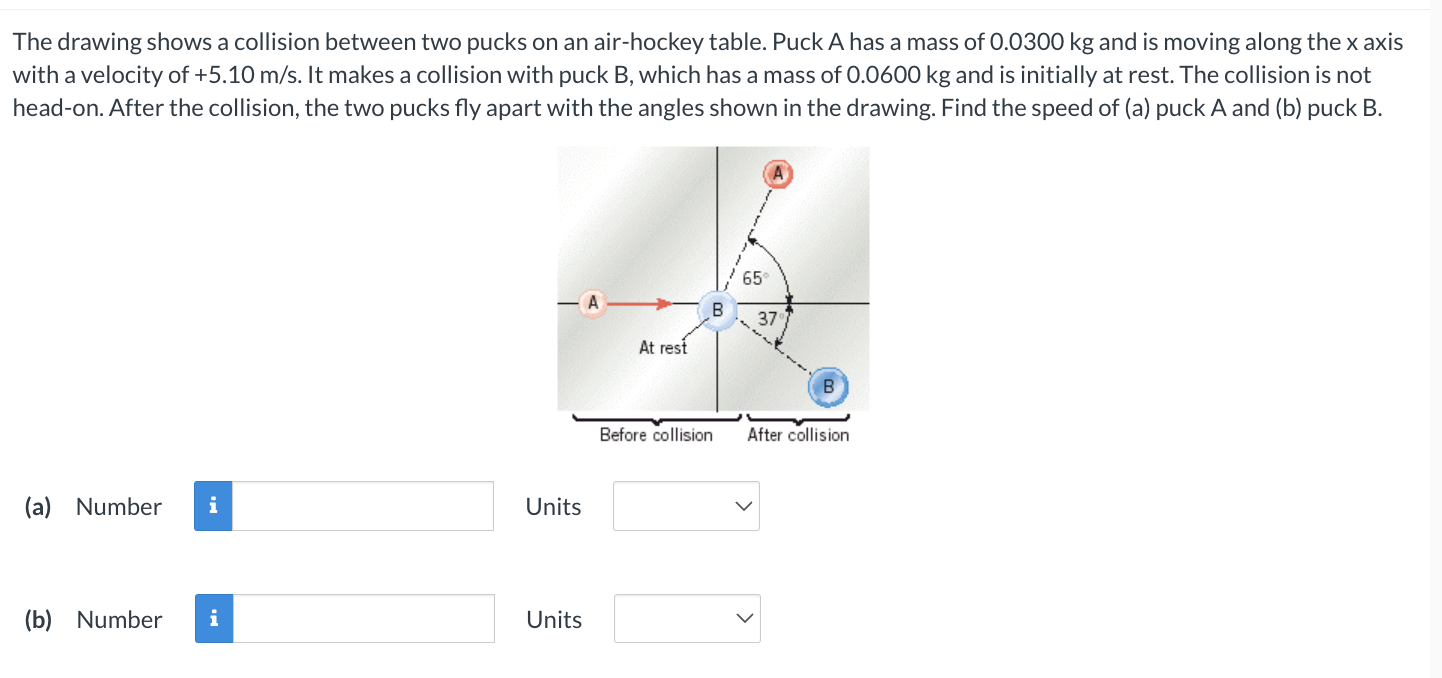 Solved The drawing shows a collision between two pucks on an