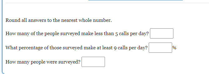 Round all answers to the nearest whole number.
How many of the people surveyed make less than 5 calls per day?
What percentag