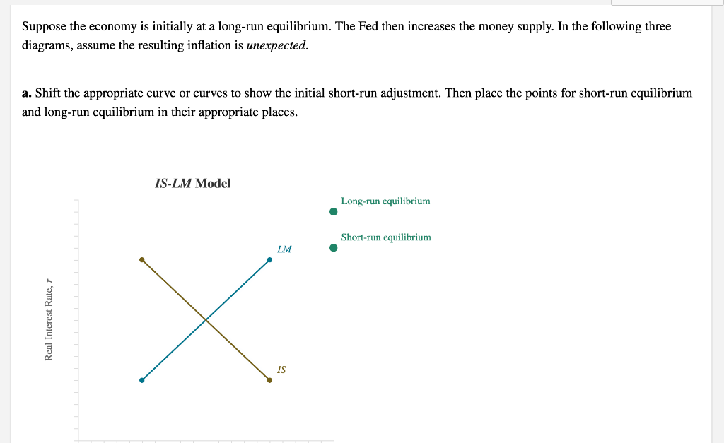 Solved Suppose The Economy Is Initially At A Long-run | Chegg.com