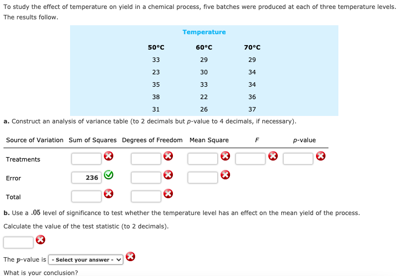 Solved To study the effect of temperature on yield in a | Chegg.com