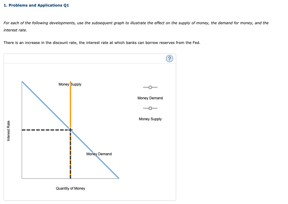 Why Do Reserve Banks Increase Interest Rates