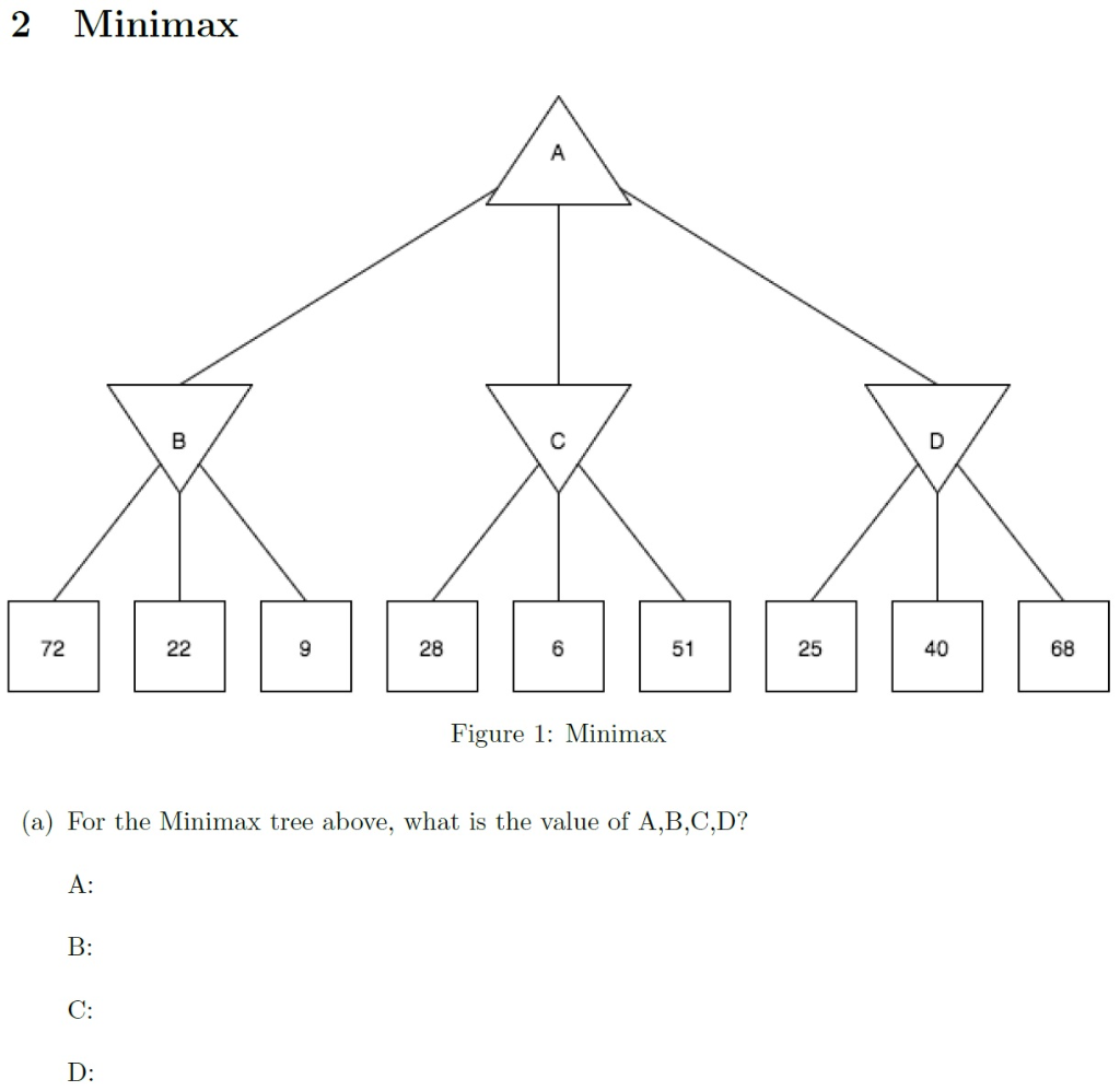2 Minimax ODDODDODO Figure 1: Minimax (a) For the Minimax tree above, what is the value of A,B,C,D?