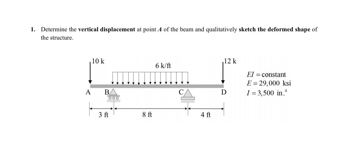 Solved 1. Determine the vertical displacement at point A of | Chegg.com