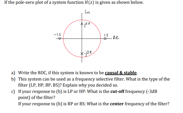 Solved If the pole-zero plot of a system function H(z) is | Chegg.com