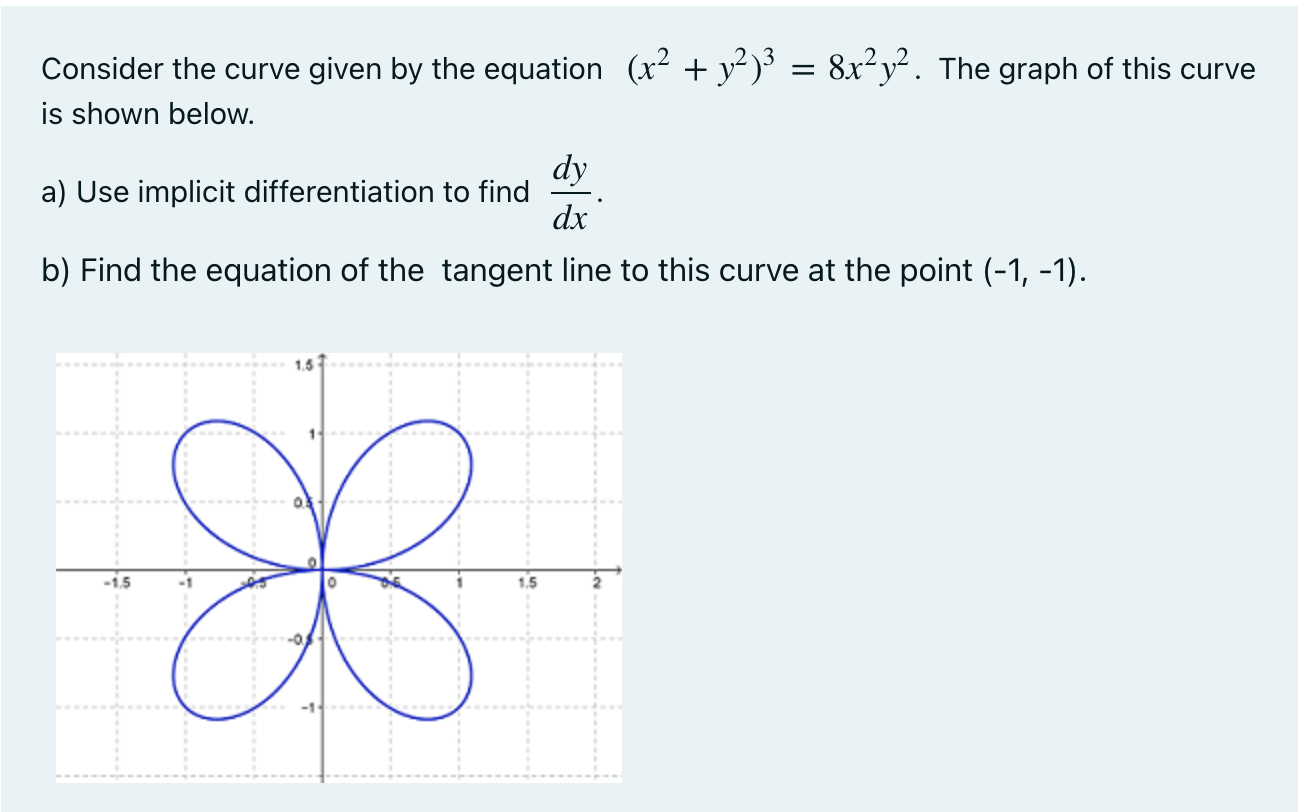 Consider the curve given by the equation (x² + y²)³ = 8x²y². The graph of this curve
is shown below.
a) Use implicit differen