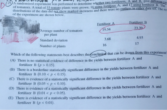 a randomized experiment was performed to determine whether two fertilizers