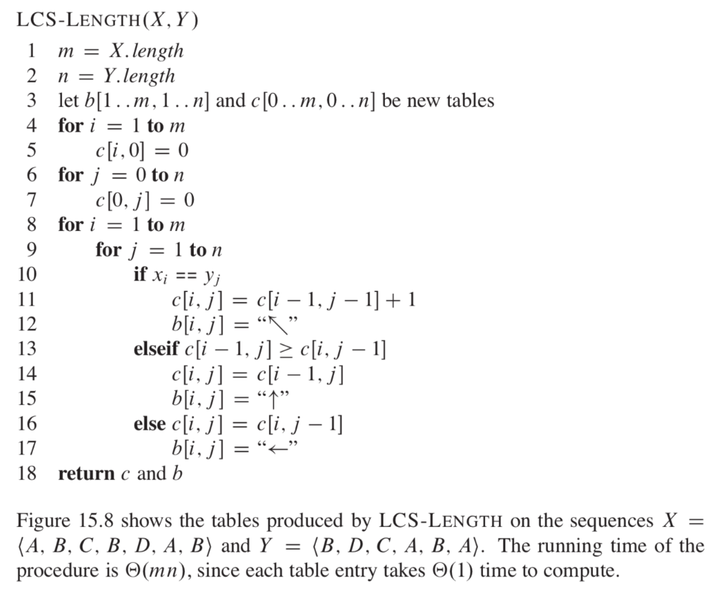 Solved Implement Java Bottom Algorithm Finding Longest Common Subsequence Two Strings Pseudocode Q