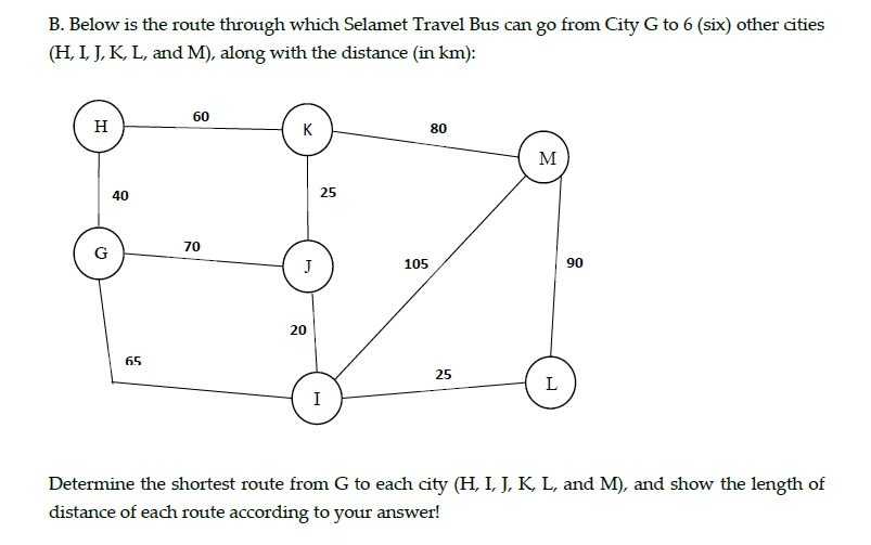 Solved B Below Is The Route Through Which Selamet Travel Chegg Com