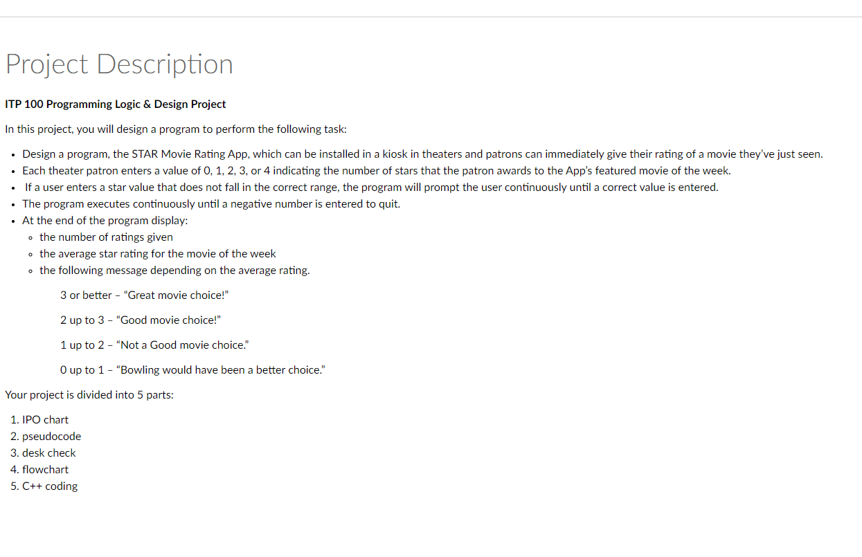 Solved Project Description ITP 100 Programming Logic & | Chegg.com