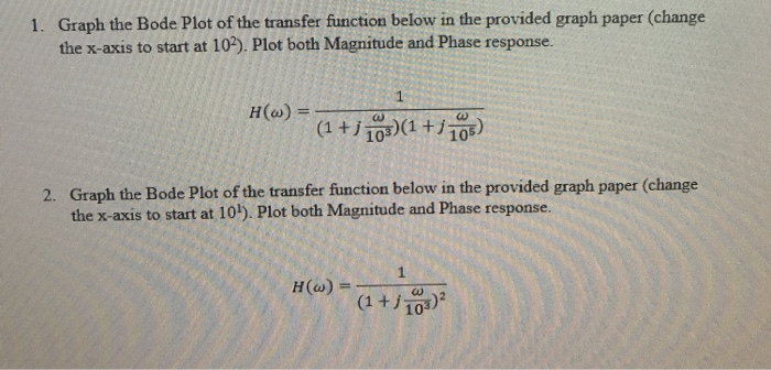 Solved Graph the Bode Plot of the transfer function below in | Chegg.com