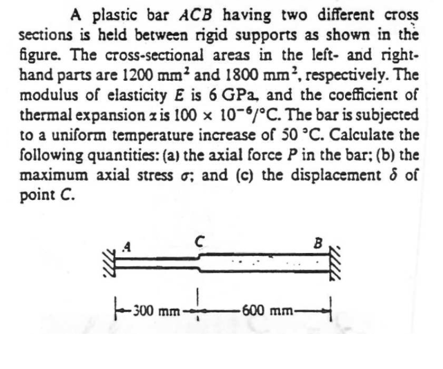 Solved A plastic bar ACB having two different cross sections