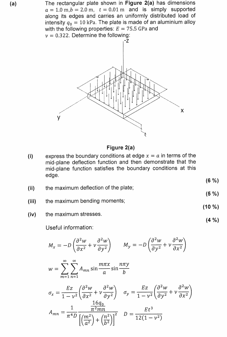 Solved The rectangular plate shown in Figure 2(a) has | Chegg.com