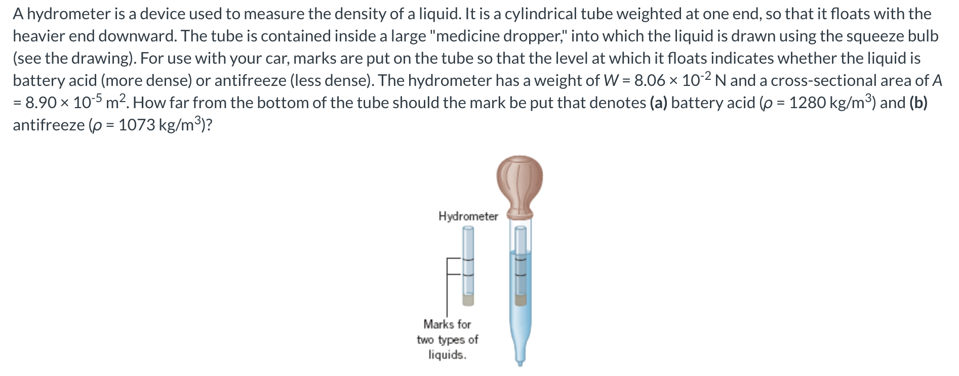 Solved A hydrometer is a device used to measure the density