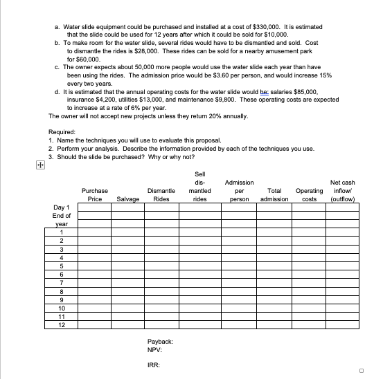 a. Water slide equipment could be purchased and