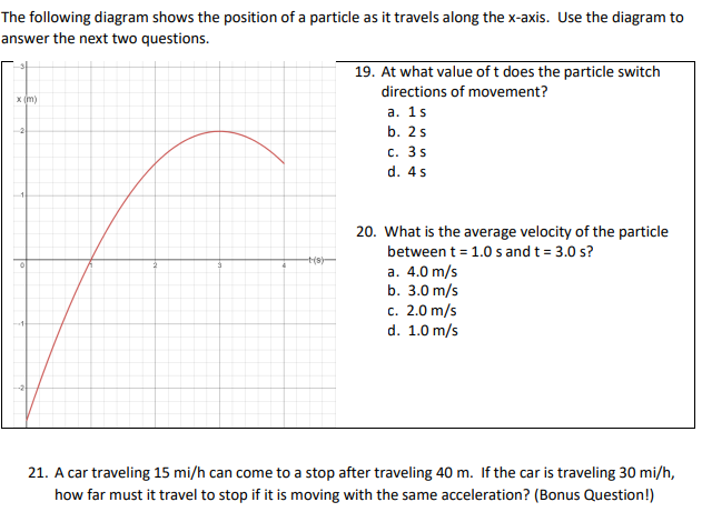 Solved The following diagram shows the position of a | Chegg.com