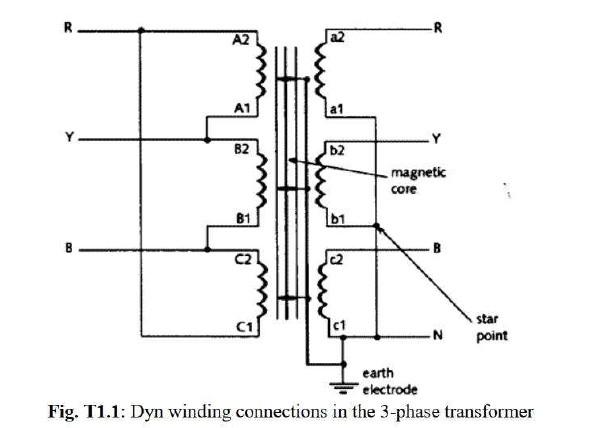 What are the methods of connections in the primary | Chegg.com