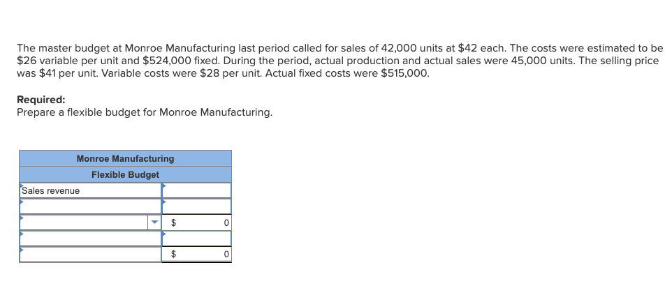 solved-the-master-budget-at-monroe-manufacturing-last-period-chegg