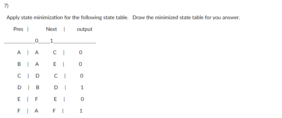 Solved 7) Apply State Minimization For The Following State | Chegg.com