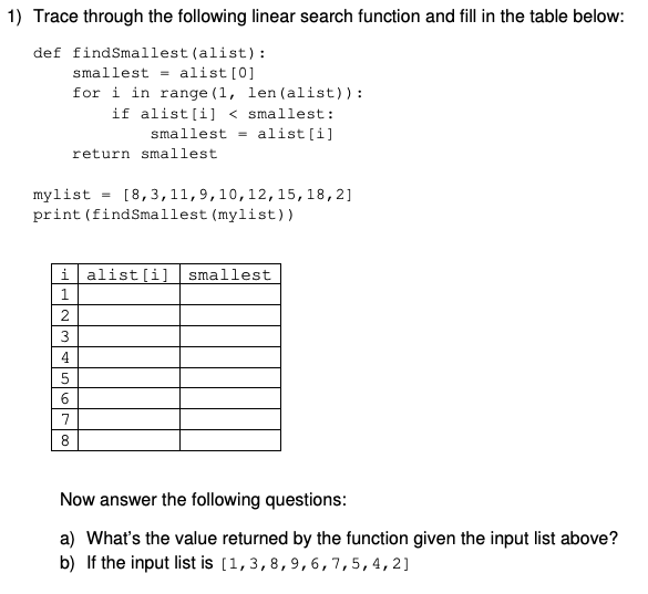 Solved Python Linear Search Programming: *Without built-in | Chegg.com