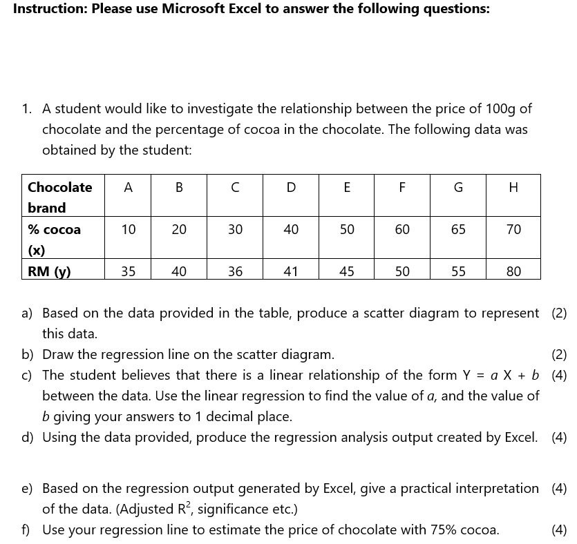 Solved Instruction: Please Use Microsoft Excel To Answer The | Chegg.com