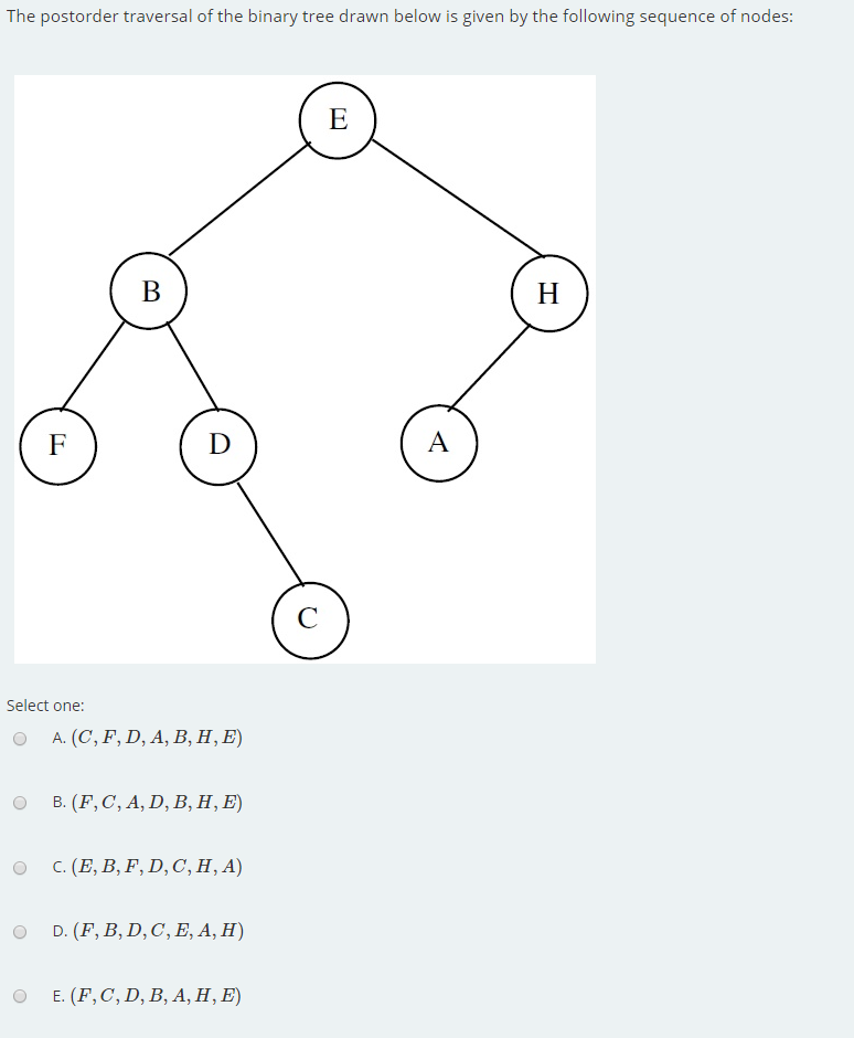 Solved The postorder traversal of the binary tree drawn | Chegg.com