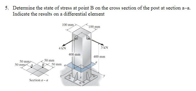 Solved Determine the state of stress at point B on the cross | Chegg.com