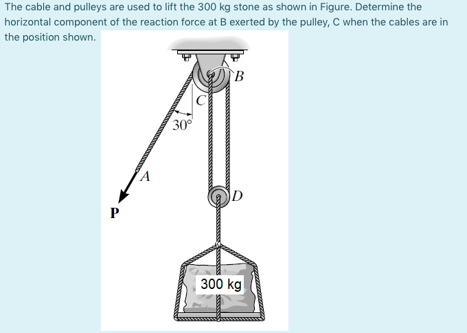 Solved The cable and pulleys are used to lift the 300 kg Chegg