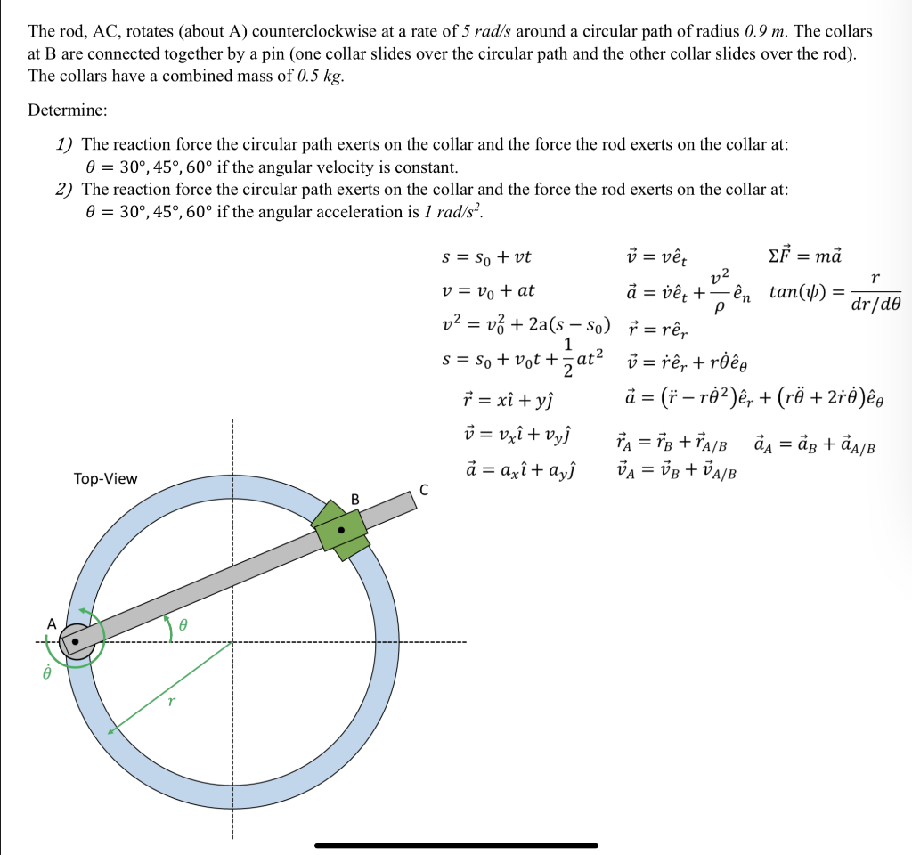 solved-the-rod-ac-rotates-about-a-counterclockwise-at-a-chegg