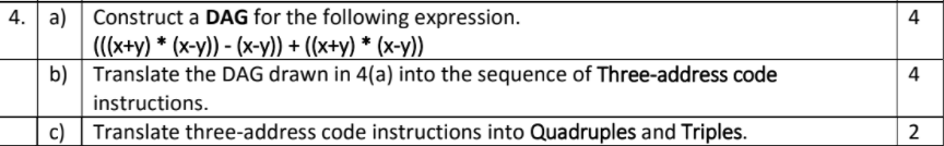 Solved 4 4. A) Construct A DAG For The Following Expression. | Chegg.com