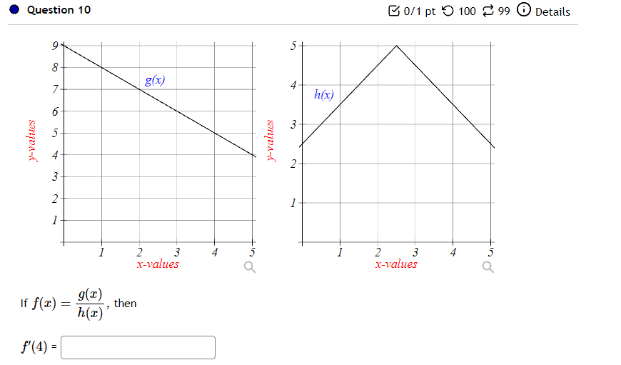 Solved Question 10 ϖ0/1pt↺100⇄99 Details f(x)=h(x)g(x), then | Chegg.com