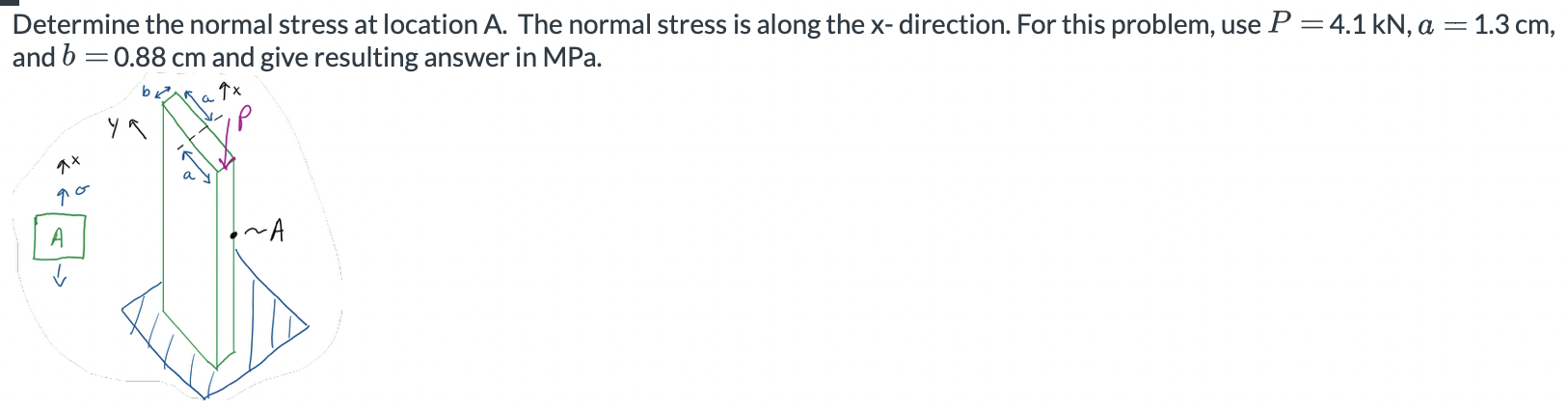 Solved Determine the normal stress at location A. The | Chegg.com