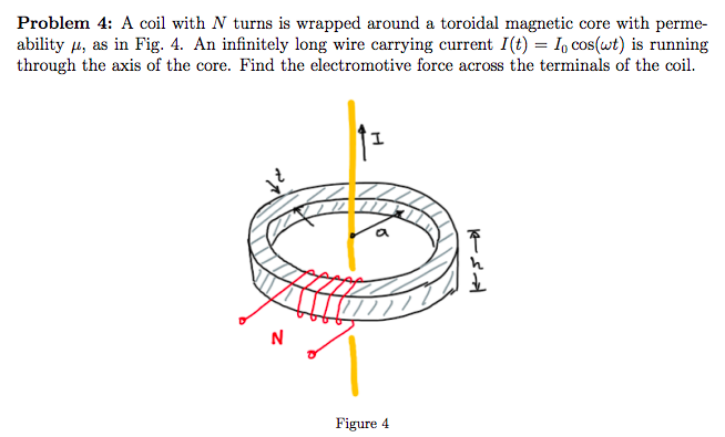 Solved Problem 4: A coil with N turns is wrapped around a | Chegg.com