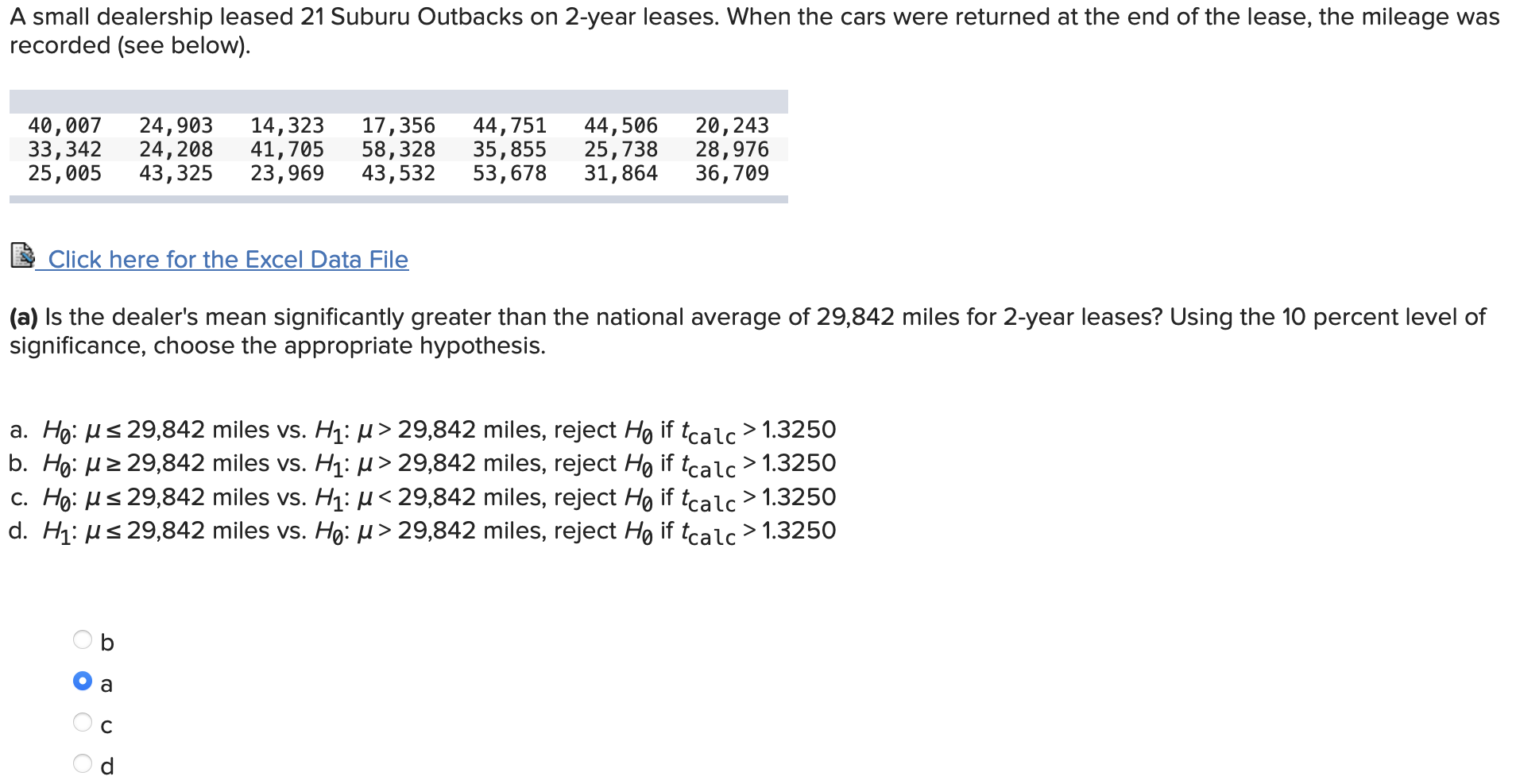 Solved A small dealership leased 21 Suburu Outbacks on | Chegg.com