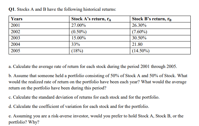 Solved Q1. Stocks A And B Have The Following Historical | Chegg.com