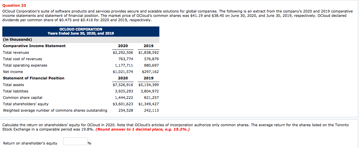Solved Question 23 OCloud Corporation's suite of software | Chegg.com
